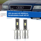 H3: Kit LED Accent 9600LM