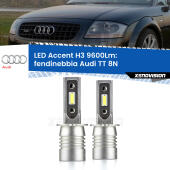 H3: Kit LED Accent 9600LM