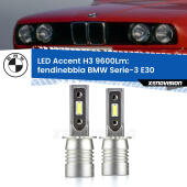 H3: Kit LED Accent 9600LM