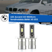 H3: Kit LED Accent 9600LM