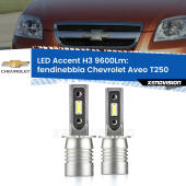 H3: Kit LED Accent 9600LM