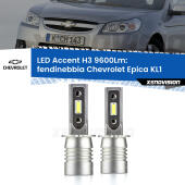H3: Kit LED Accent 9600LM