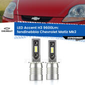 H3: Kit LED Accent 9600LM