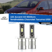 H3: Kit LED Accent 9600LM