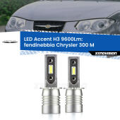 H3: Kit LED Accent 9600LM