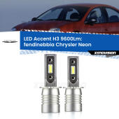 H3: Kit LED Accent 9600LM