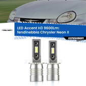 H3: Kit LED Accent 9600LM