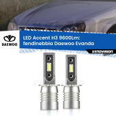 H3: Kit LED Accent 9600LM