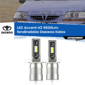 H3: Kit LED Accent 9600LM
