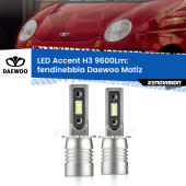 H3: Kit LED Accent 9600LM
