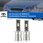 H3: Kit LED Accent 9600LM