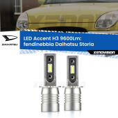 H3: Kit LED Accent 9600LM