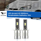 H3: Kit LED Accent 9600LM