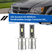 H3: Kit LED Accent 9600LM