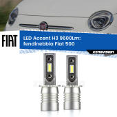 H3: Kit LED Accent 9600LM