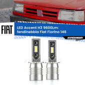 H3: Kit LED Accent 9600LM
