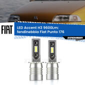 H3: Kit LED Accent 9600LM
