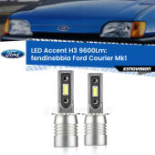 H3: Kit LED Accent 9600LM
