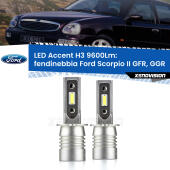 H3: Kit LED Accent 9600LM