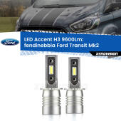 H3: Kit LED Accent 9600LM