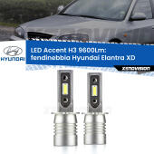 H3: Kit LED Accent 9600LM
