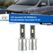 H3: Kit LED Accent 9600LM