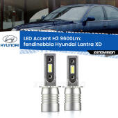 H3: Kit LED Accent 9600LM