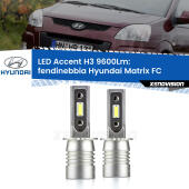 H3: Kit LED Accent 9600LM