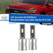H3: Kit LED Accent 9600LM