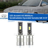H3: Kit LED Accent 9600LM