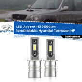 H3: Kit LED Accent 9600LM