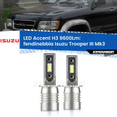 H3: Kit LED Accent 9600LM