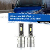 H3: Kit LED Accent 9600LM