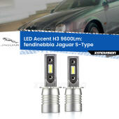 H3: Kit LED Accent 9600LM
