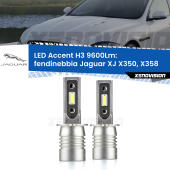 H3: Kit LED Accent 9600LM