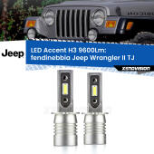 H3: Kit LED Accent 9600LM