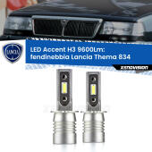 H3: Kit LED Accent 9600LM