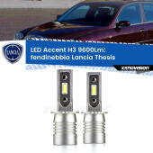 H3: Kit LED Accent 9600LM