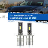 H3: Kit LED Accent 9600LM
