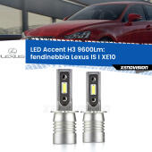 H3: Kit LED Accent 9600LM