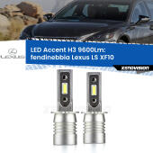 H3: Kit LED Accent 9600LM