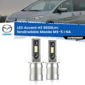 H3: Kit LED Accent 9600LM