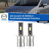 H3: Kit LED Accent 9600LM