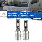 H3: Kit LED Accent 9600LM