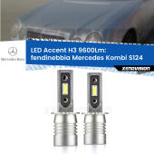 H3: Kit LED Accent 9600LM