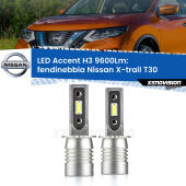 H3: Kit LED Accent 9600LM