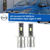 H3: Kit LED Accent 9600LM