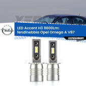 H3: Kit LED Accent 9600LM