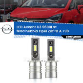 H3: Kit LED Accent 9600LM
