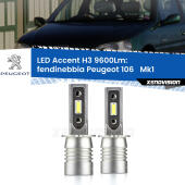 H3: Kit LED Accent 9600LM